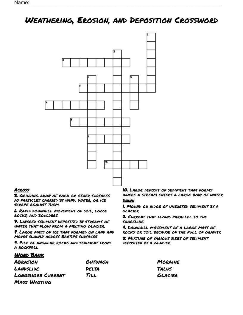 Weathering, Erosion, and Deposition Crossword