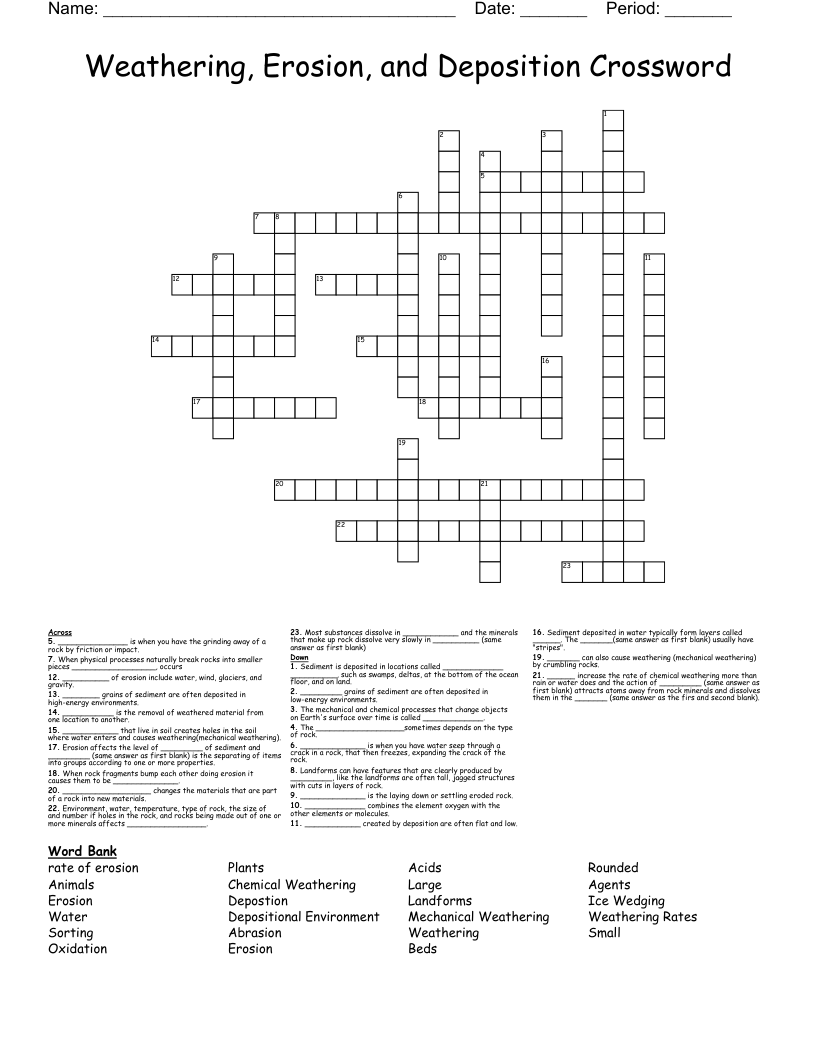 Weathering, Erosion, and Deposition Crossword