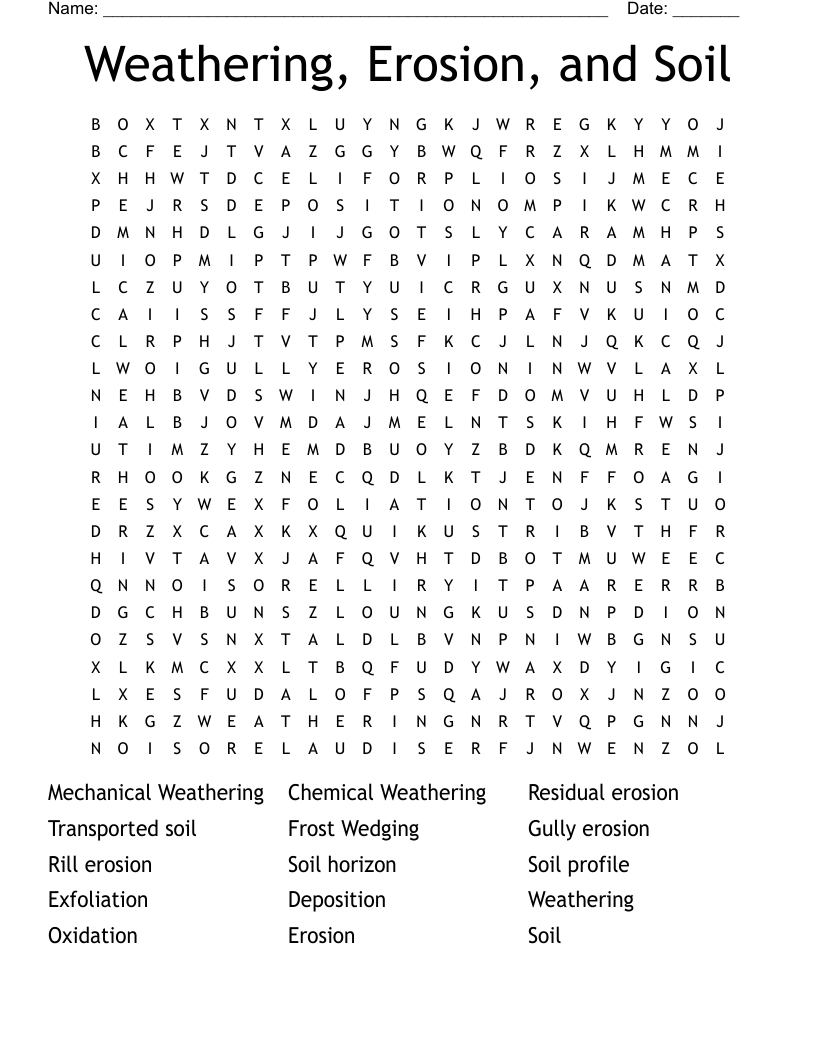 Weathering, Erosion, and Soil Word Search