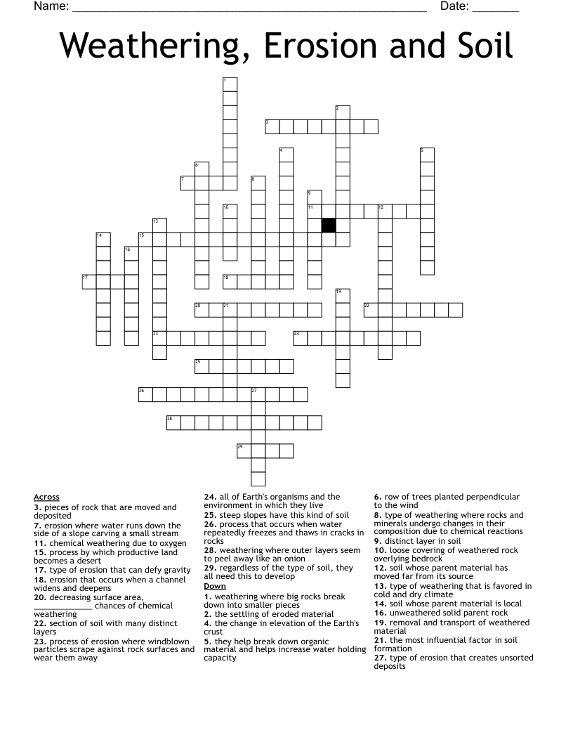 Weathering, Erosion and Soil Crossword