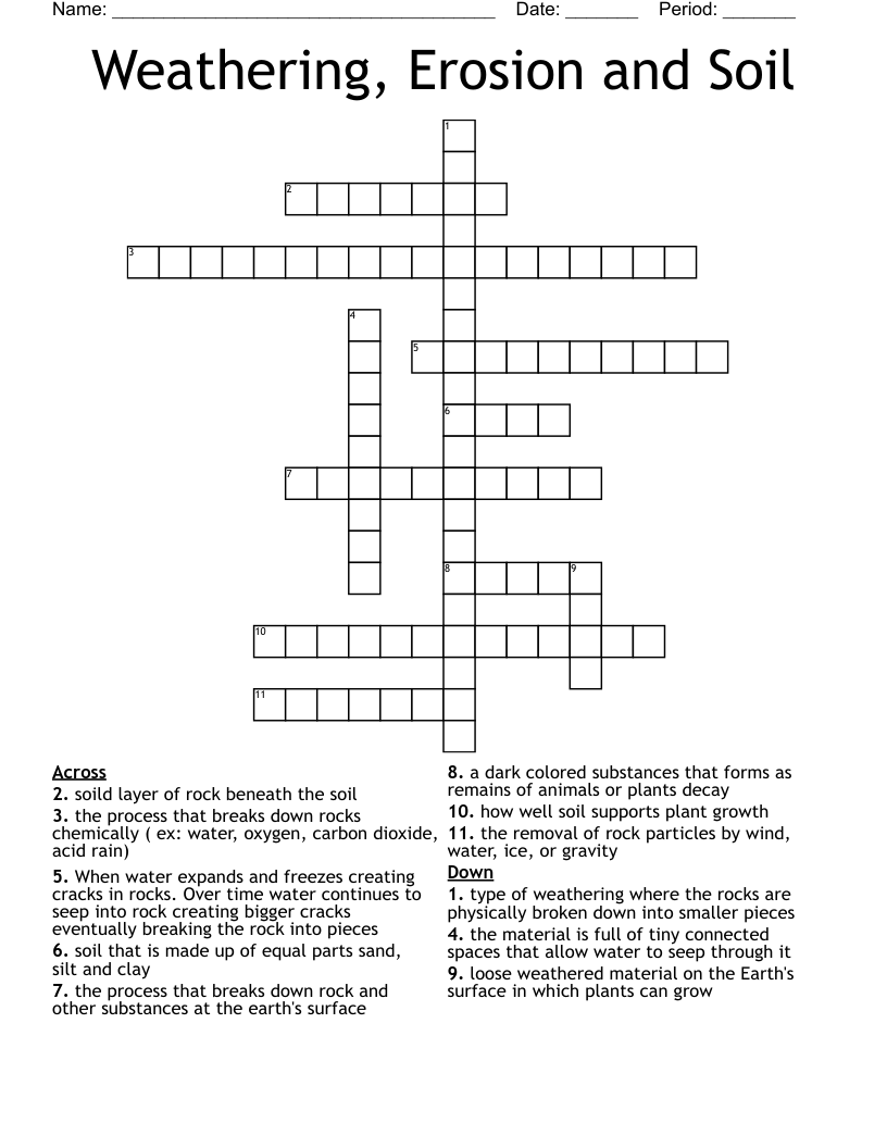 Weathering, Erosion and Soil Crossword