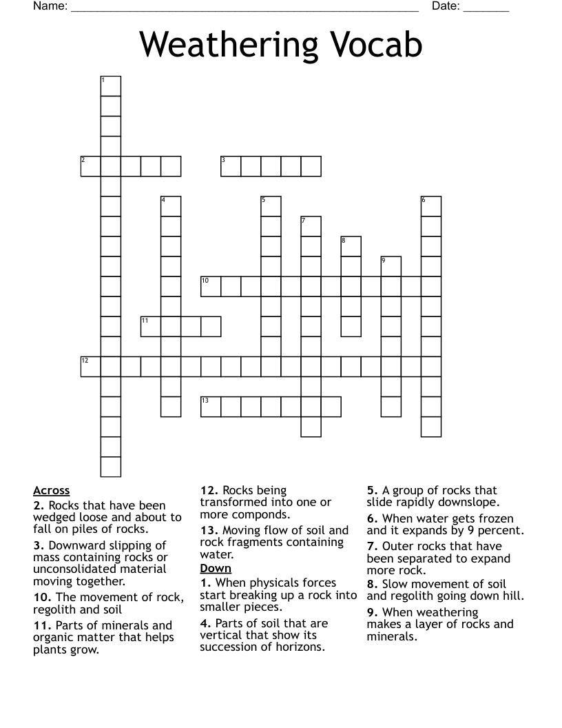 Weathering Vocab Crossword