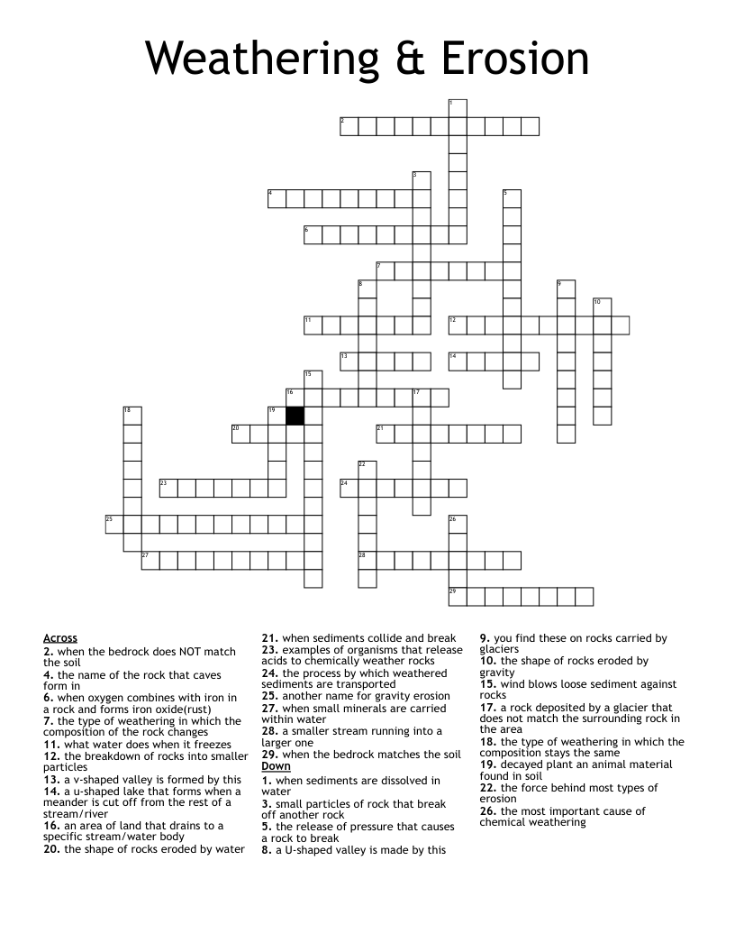 Weathering & Erosion Crossword