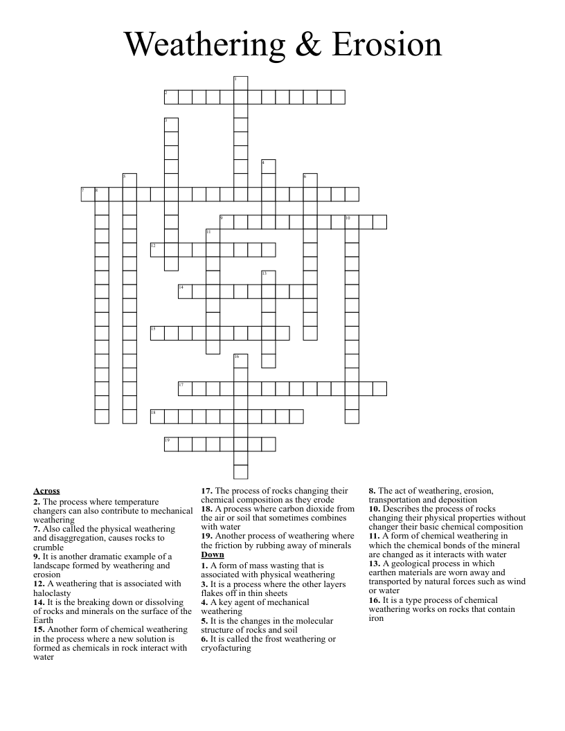 Weathering & Erosion Crossword