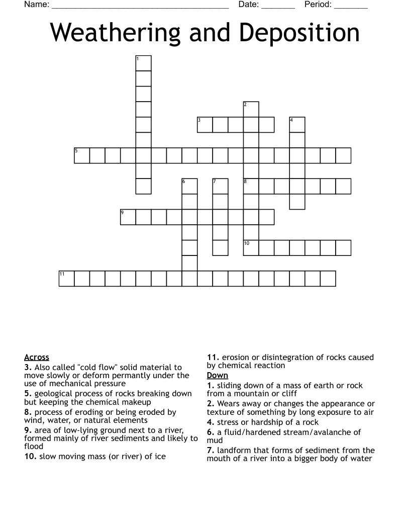 Weathering and Deposition Crossword
