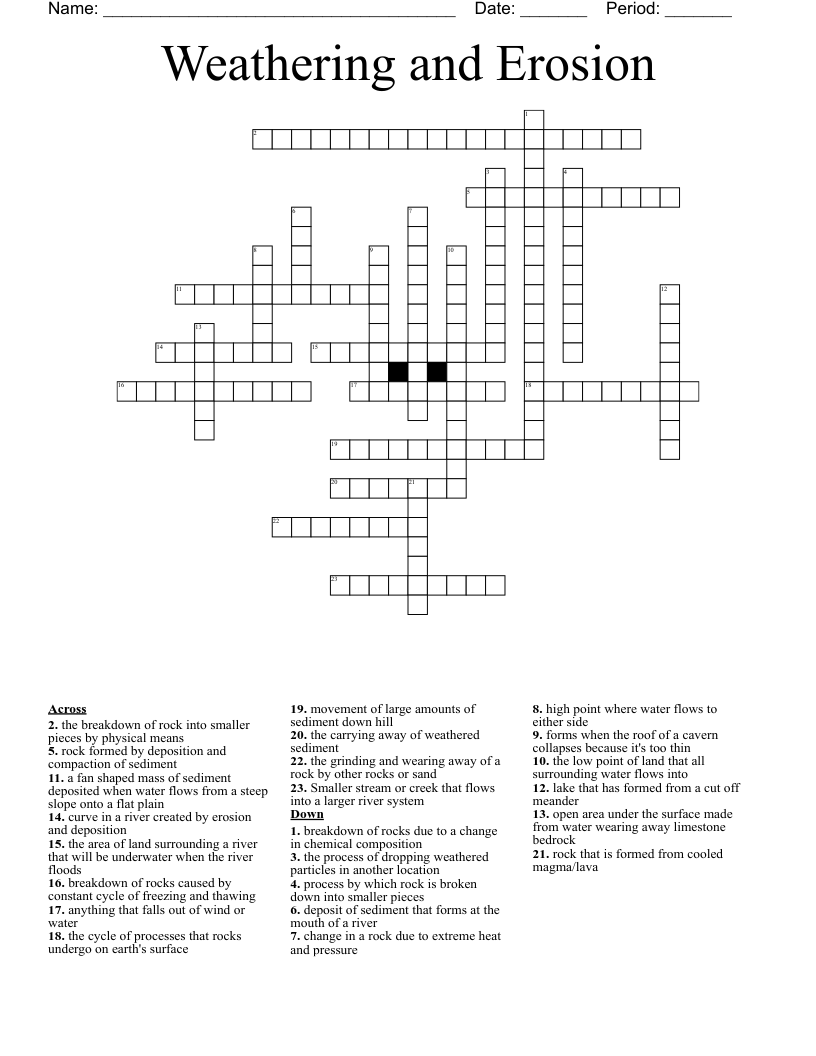 Weathering and Erosion Crossword