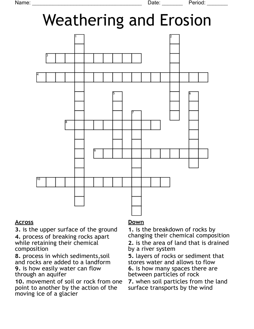 Weathering and Erosion Crossword