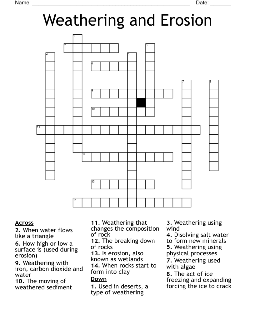 Weathering and Erosion Crossword