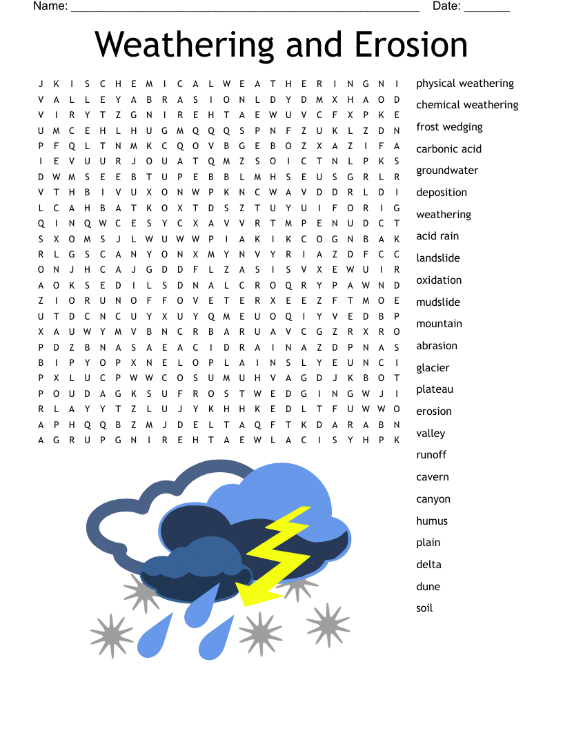 Weathering and Erosion Word Search