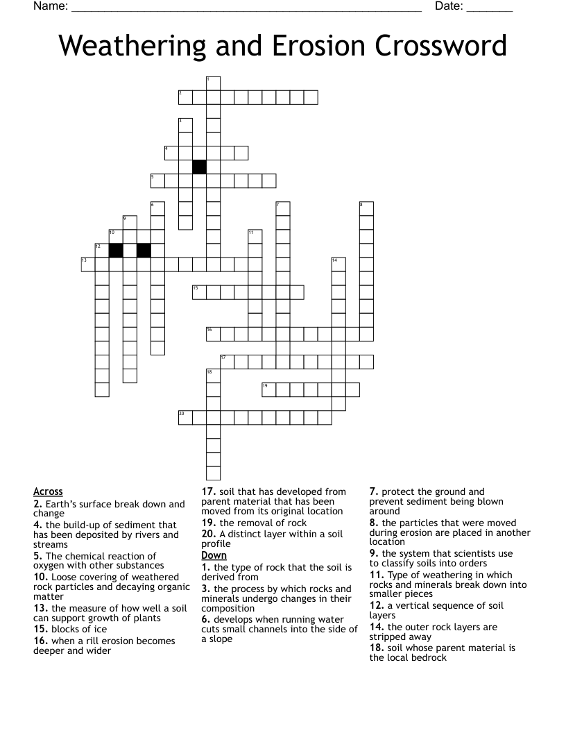Weathering and Erosion Crossword
