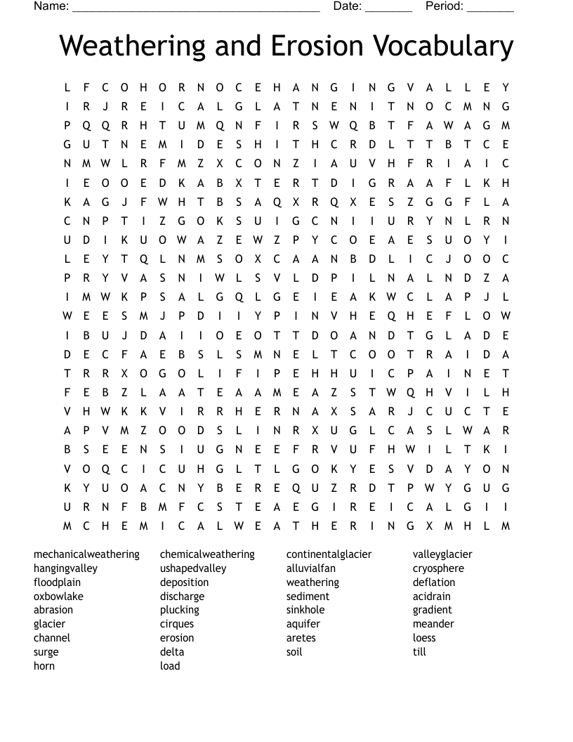 Weathering and Erosion Vocabulary Word Search