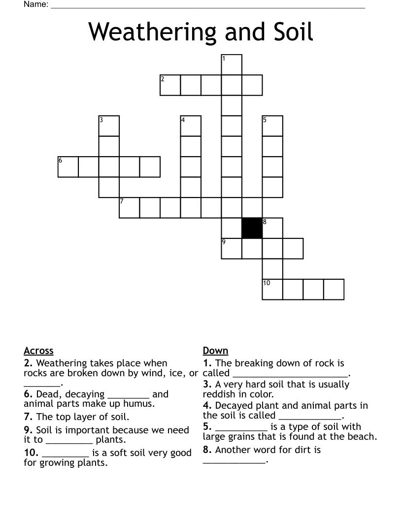 Weathering and Soil Crossword