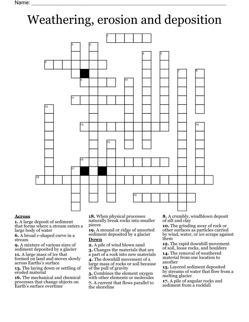 Weathering, erosion and deposition  Crossword