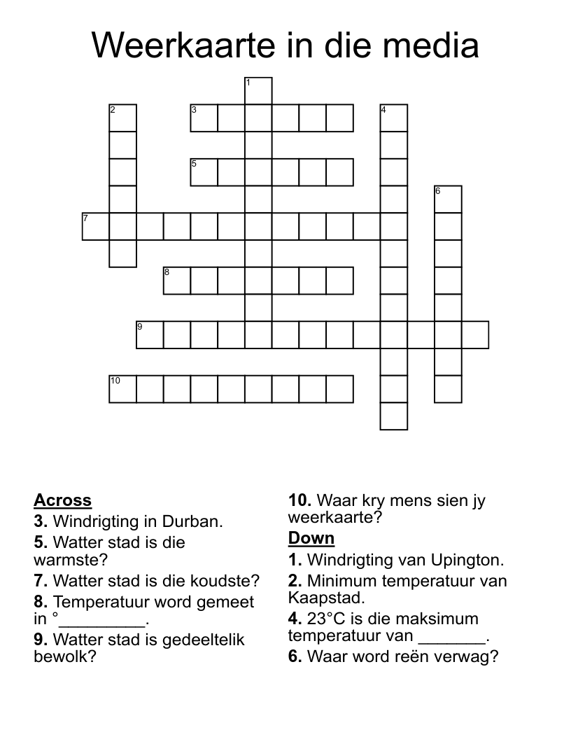 Weerkaarte in die media Crossword