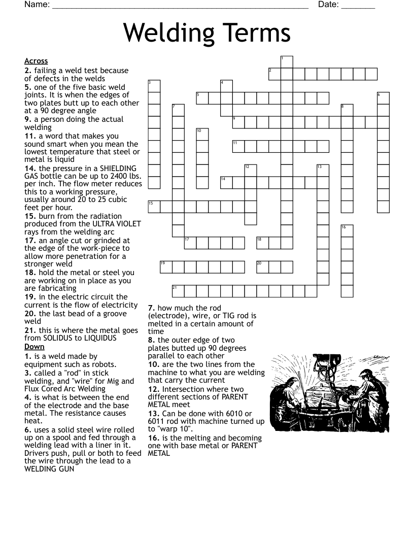 Welding Terms Crossword