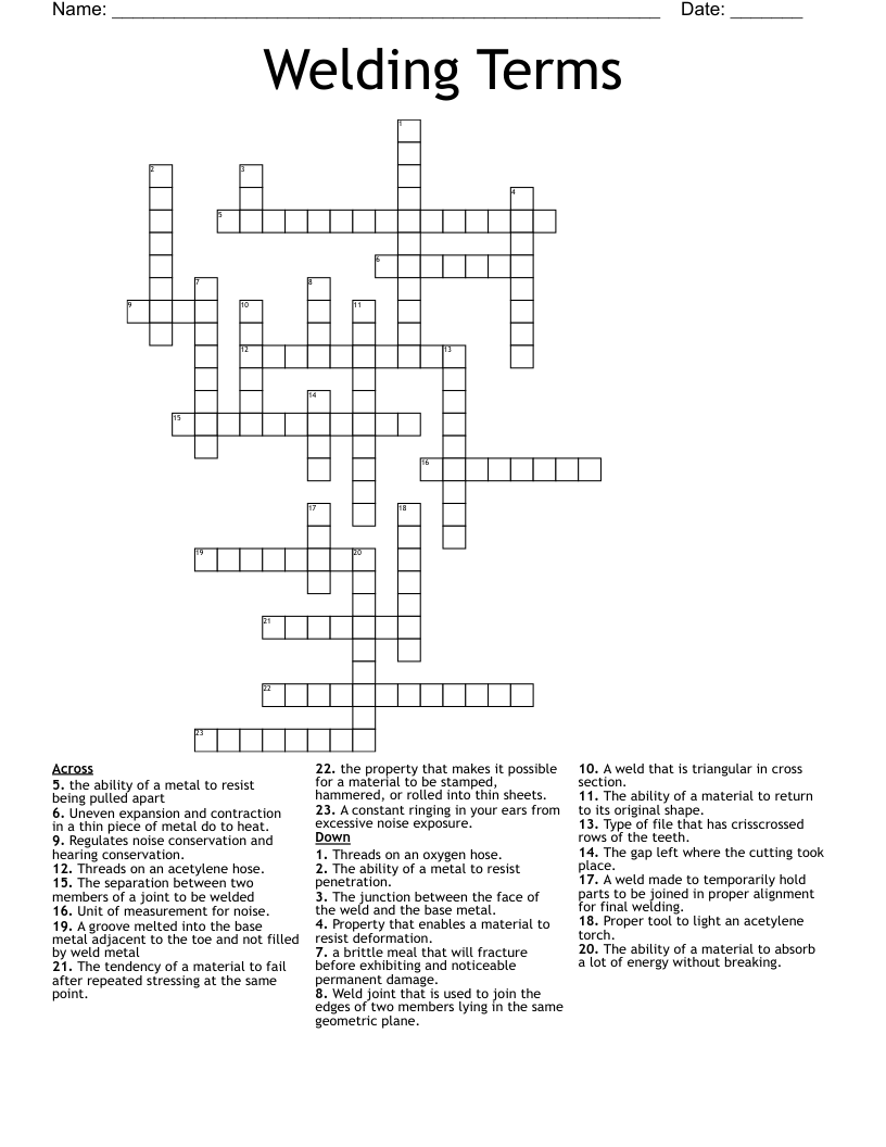 Welding Terms Crossword