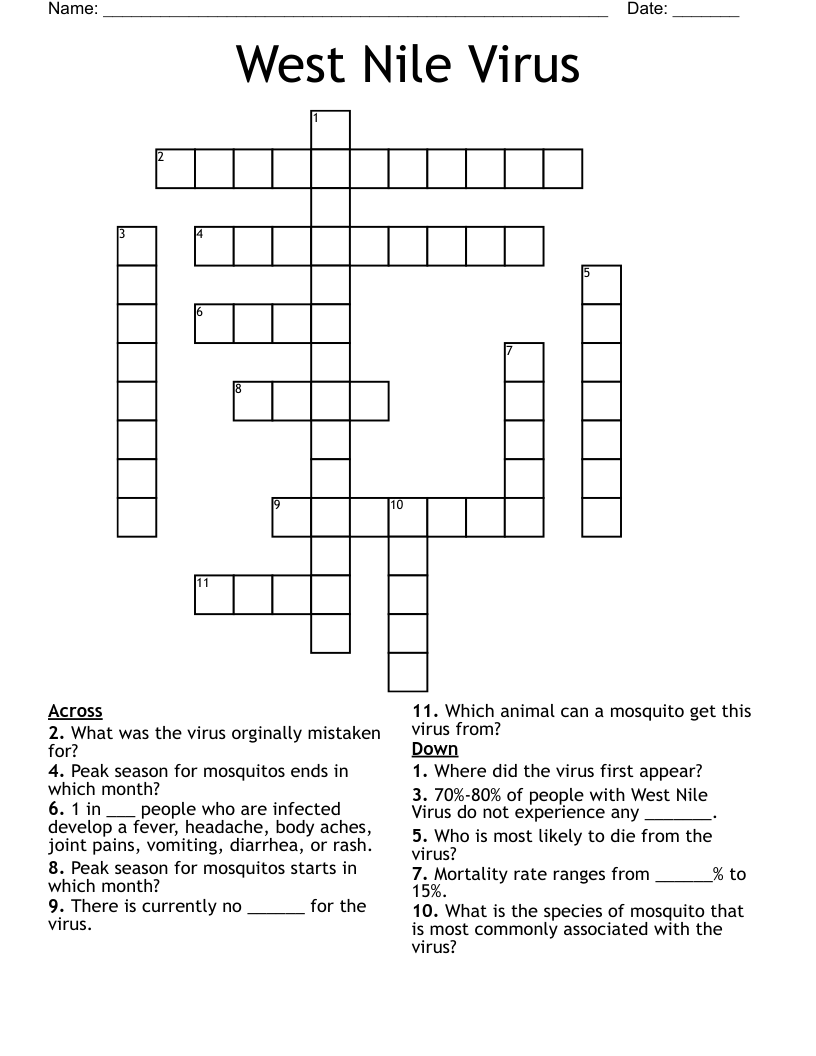 West Nile Virus  Crossword