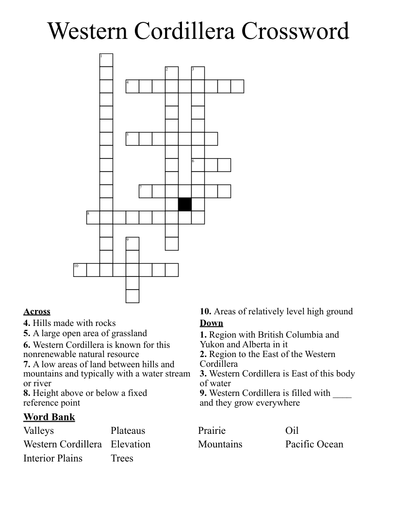 Western Cordillera Crossword