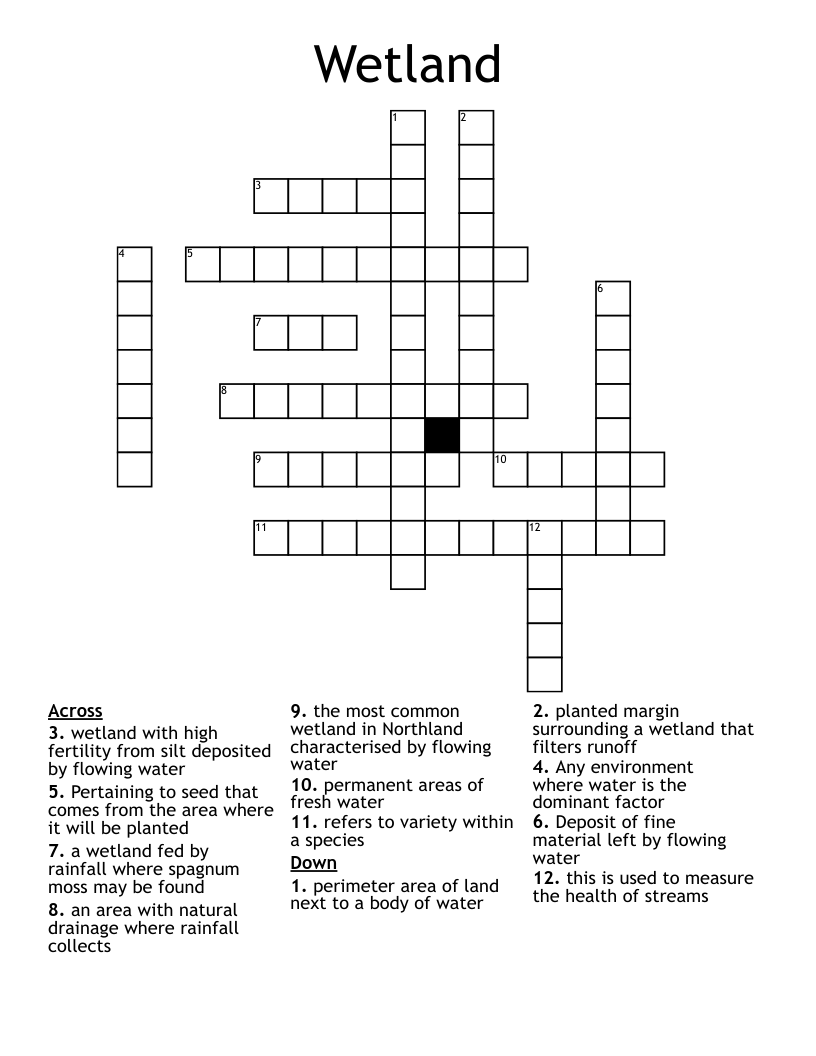 Wetland Crossword