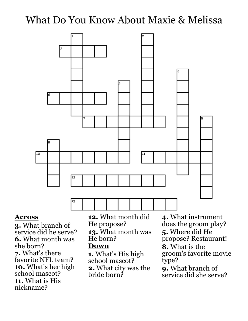 What Do You Know About Maxie & Melissa Crossword