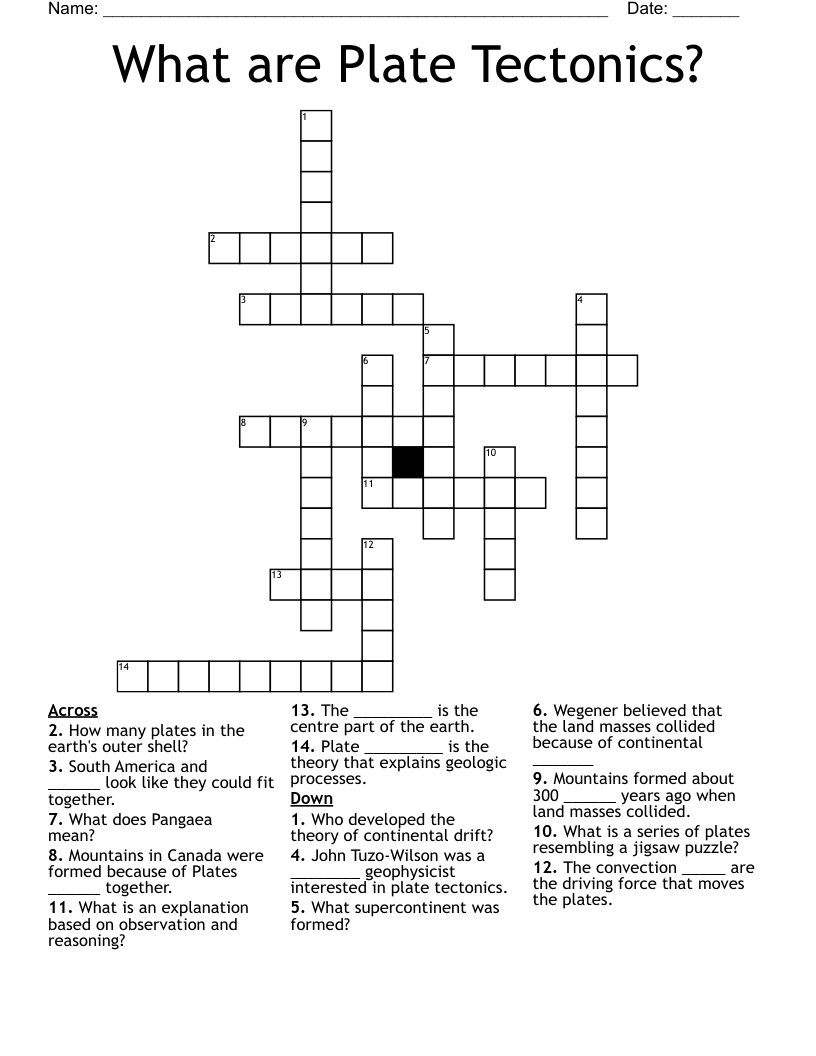 What are Plate Tectonics? Crossword