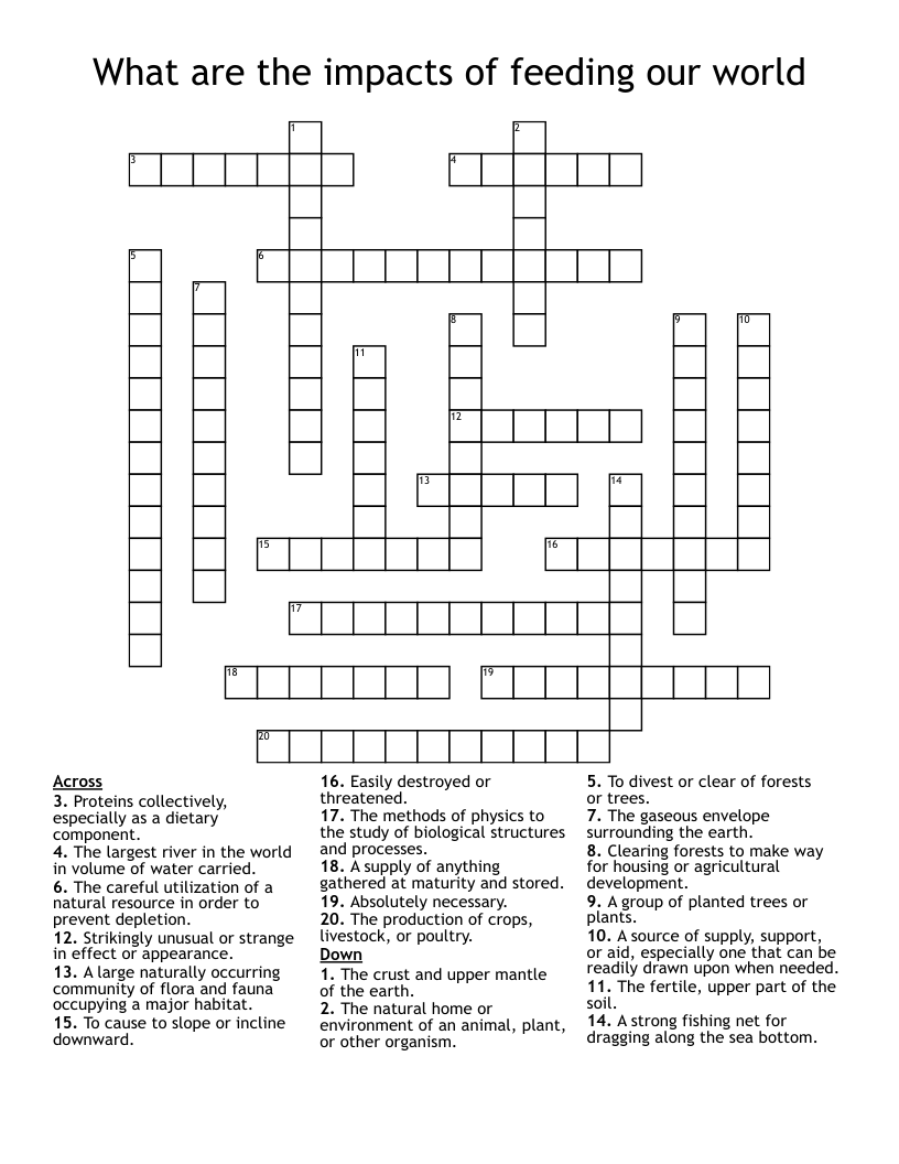 What are the impacts of feeding our world Crossword