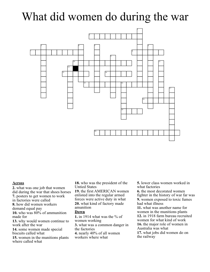 What did women do during the war Crossword