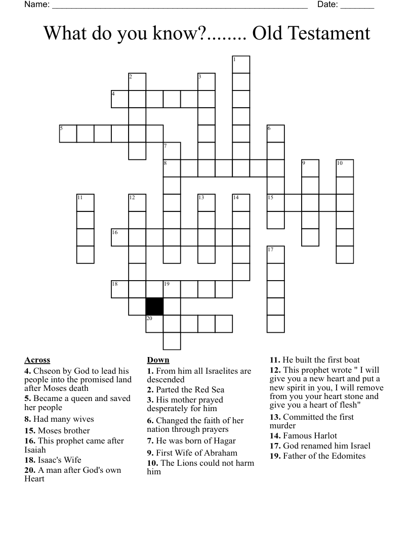 What do you know?........ Old Testament Crossword