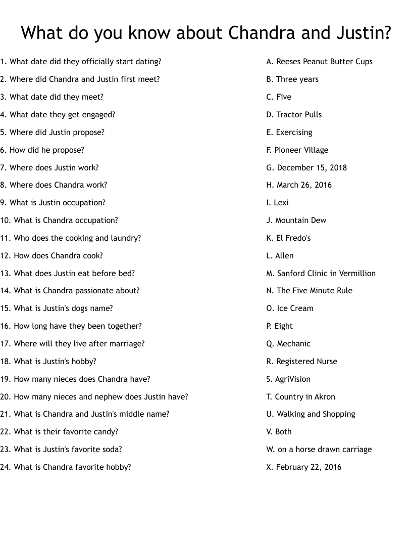 What do you know about Chandra and Justin? Worksheet