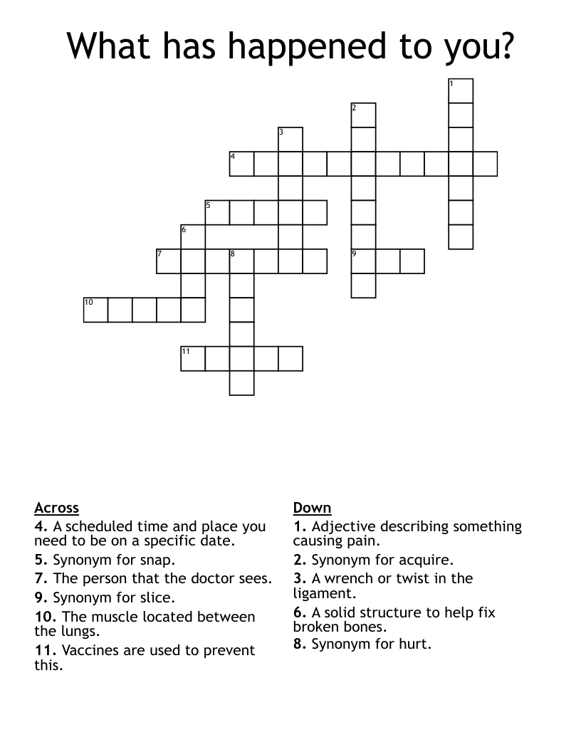 What has happened to you? Crossword