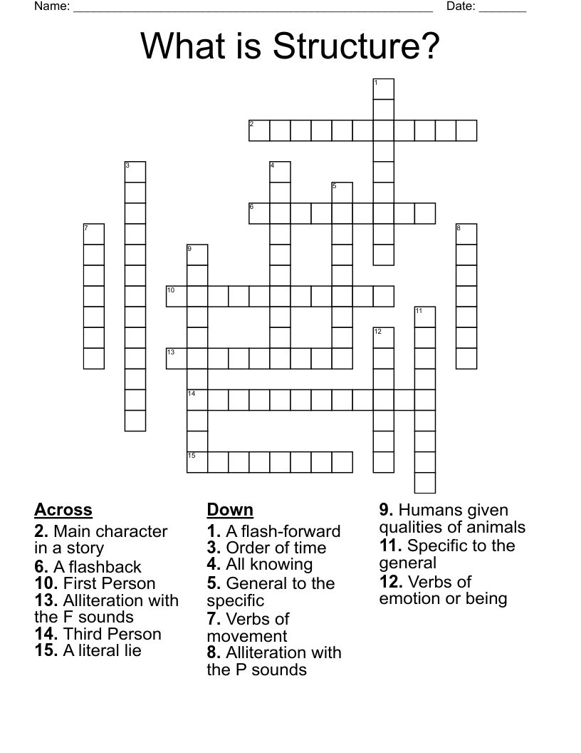 What is Structure?  Crossword