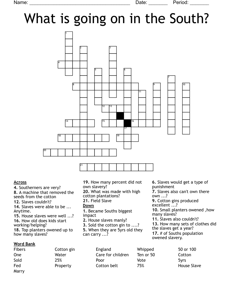 What is going on in the South? Crossword