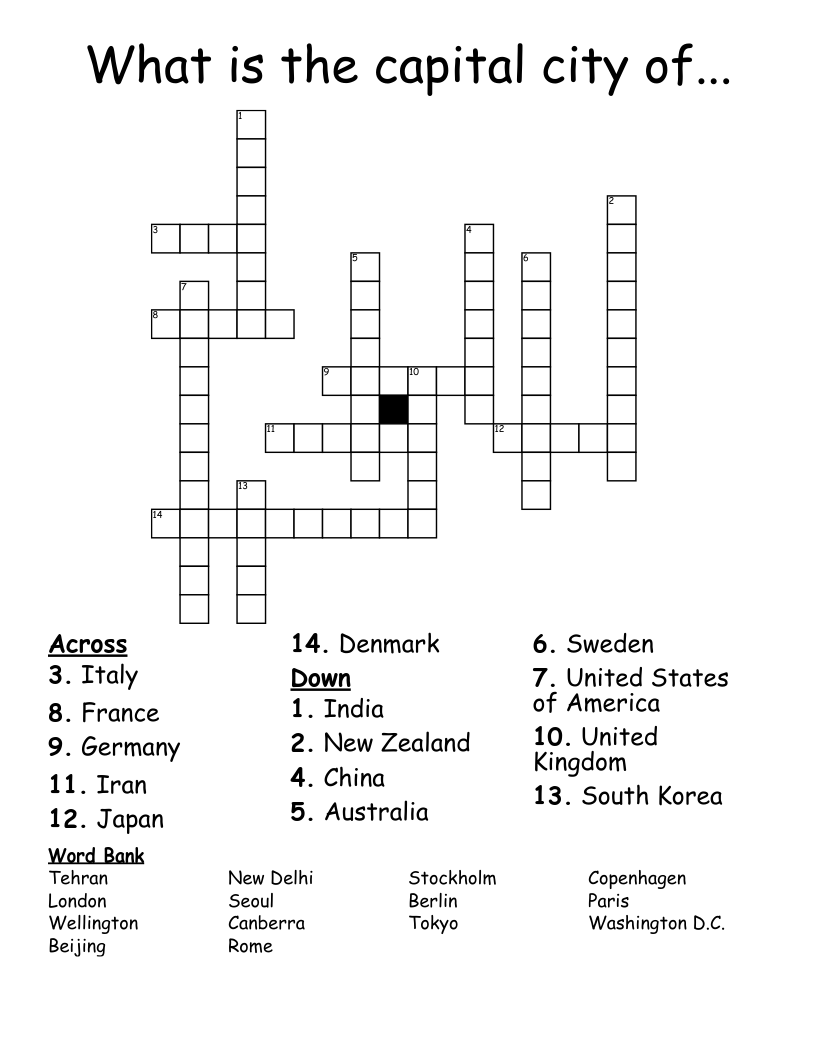 What is the capital city of... Crossword