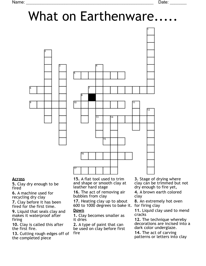 What on Earthenware..... Crossword