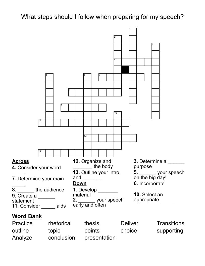 What steps should I follow when preparing for my speech? Crossword