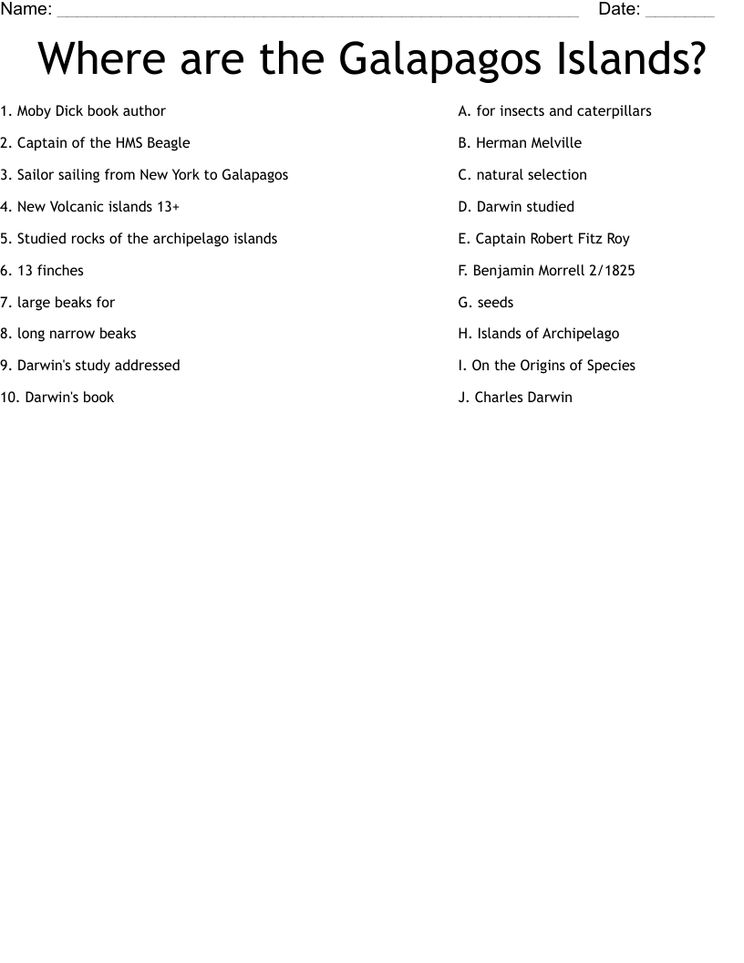 Where are the Galapagos Islands? Worksheet