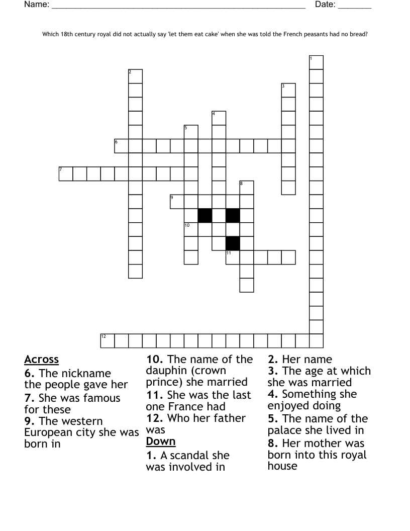 Which 18th century royal did not actually say 'let them eat cake' when she was told the French peasants had no bread? Crossword