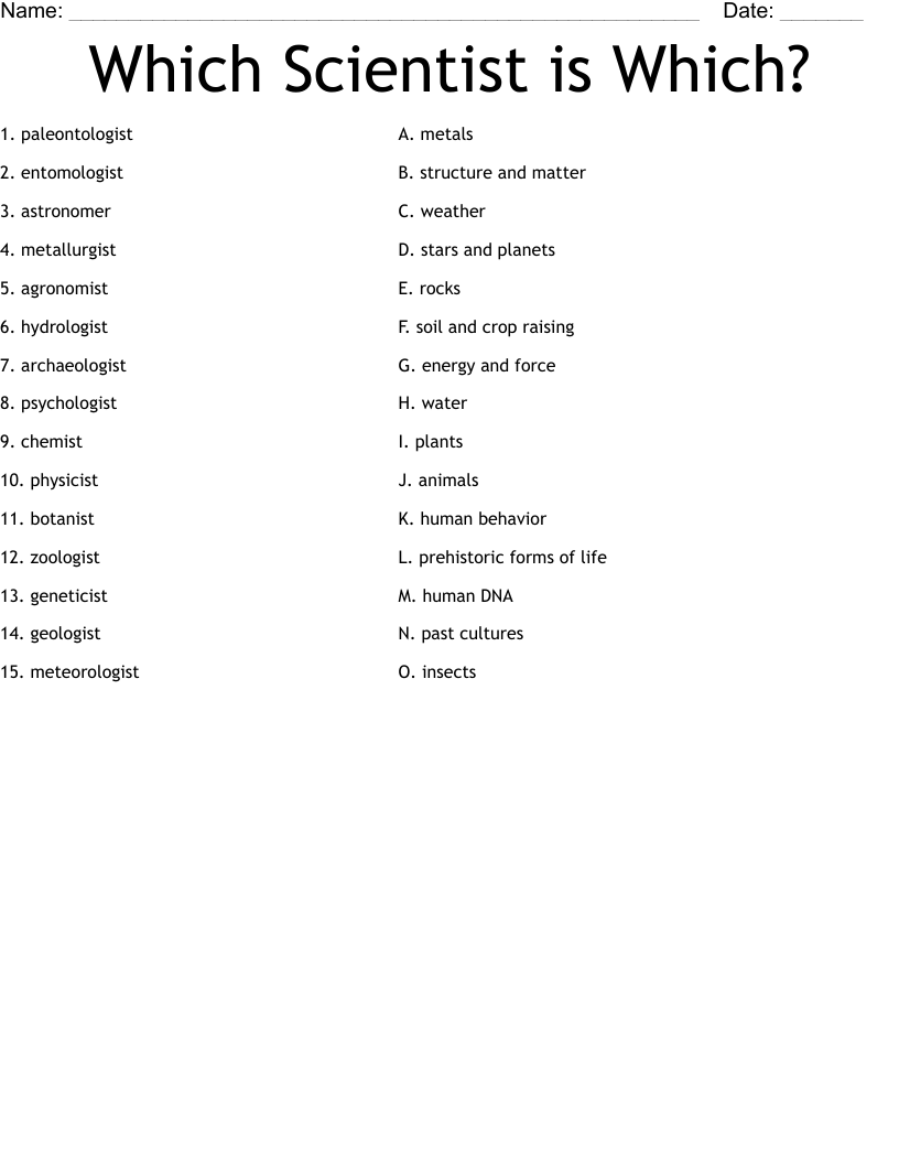 Which Scientist is Which? Worksheet