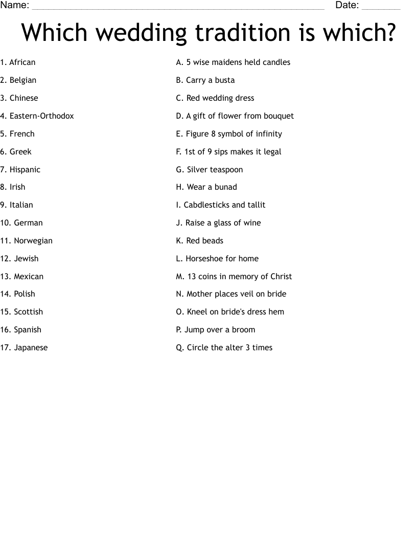Which wedding tradition is which? Worksheet