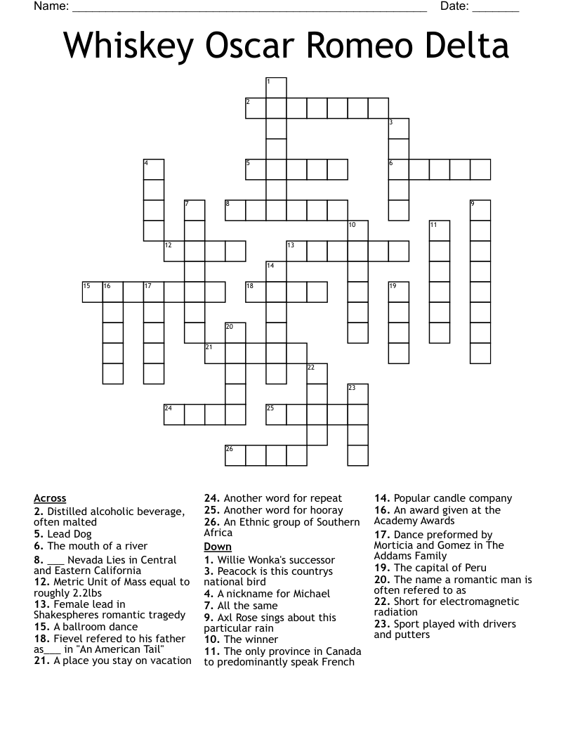 Whiskey Oscar Romeo Delta Crossword