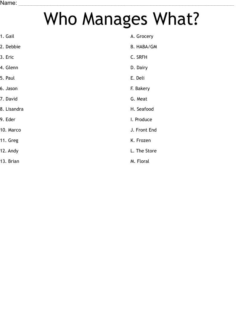 Who Manages What? Worksheet