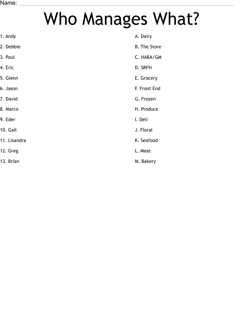 Who Manages What? Worksheet