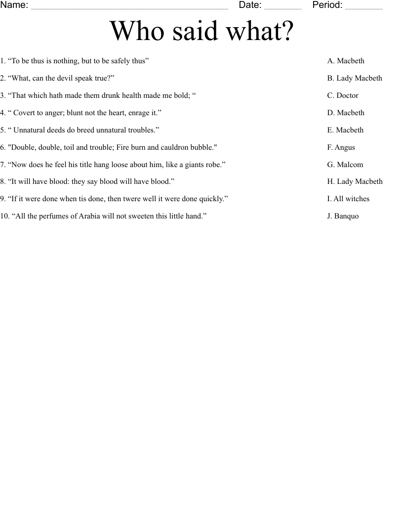 Who said what? Worksheet