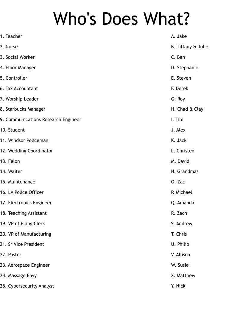 Who's Does What? Worksheet