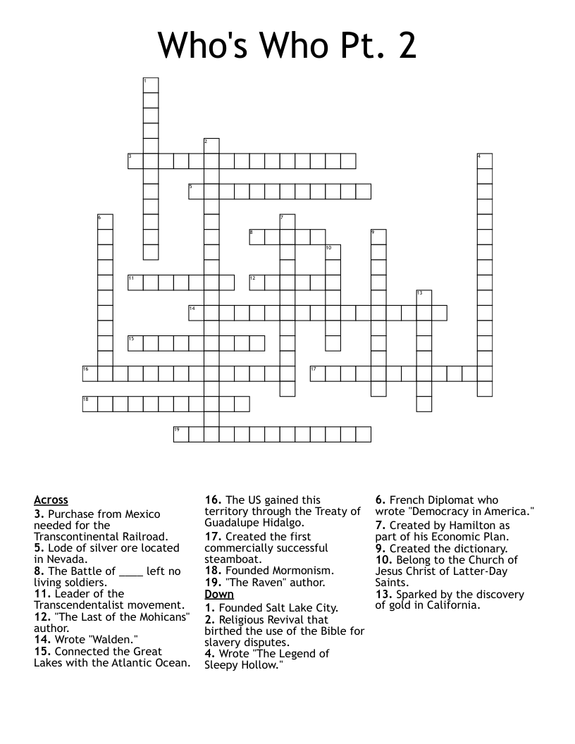 Who's Who Pt. 2 Crossword