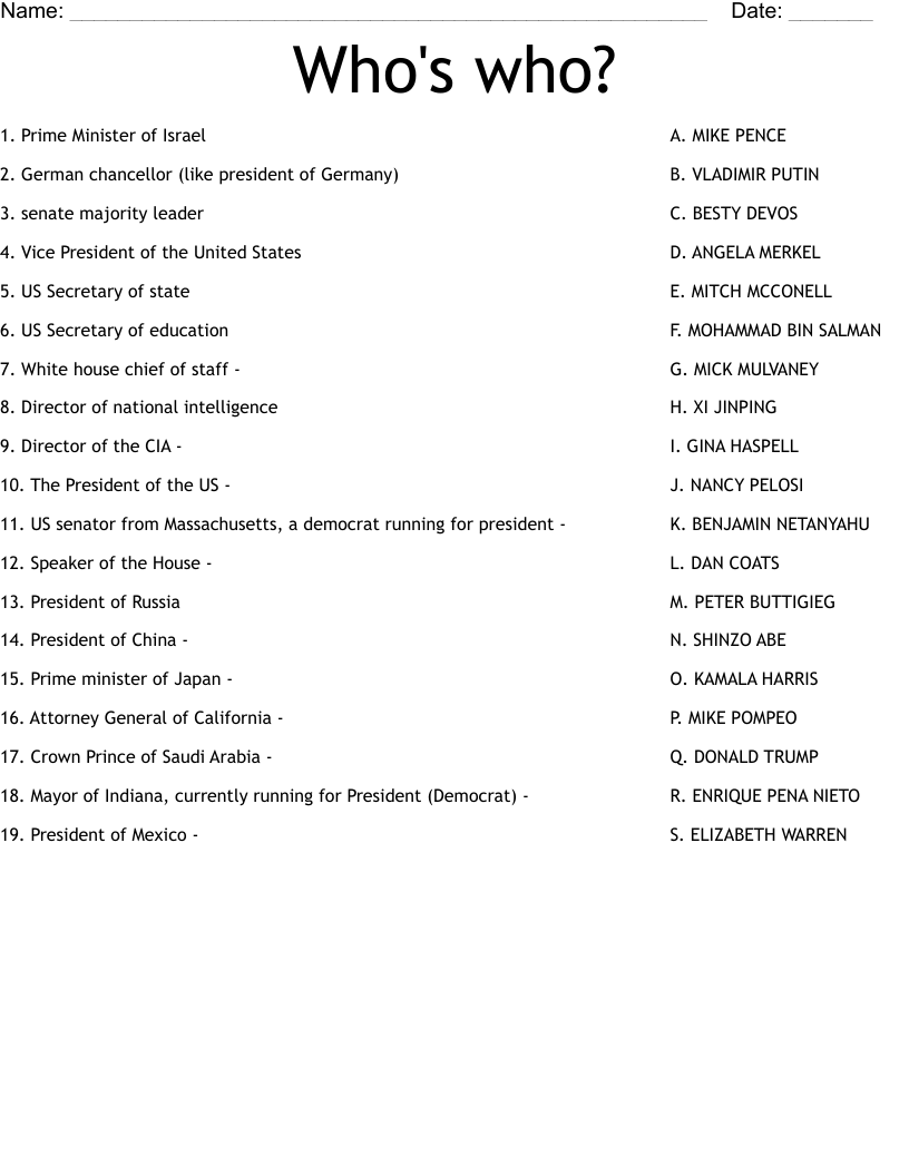 Who's who? Worksheet
