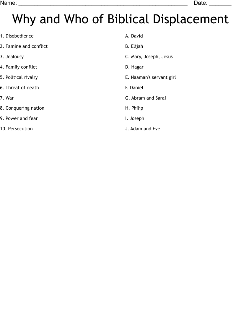 Why and Who of Biblical Displacement Worksheet