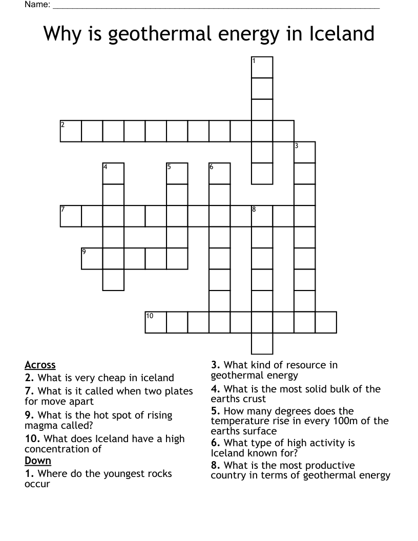 Why is geothermal energy in Iceland Crossword