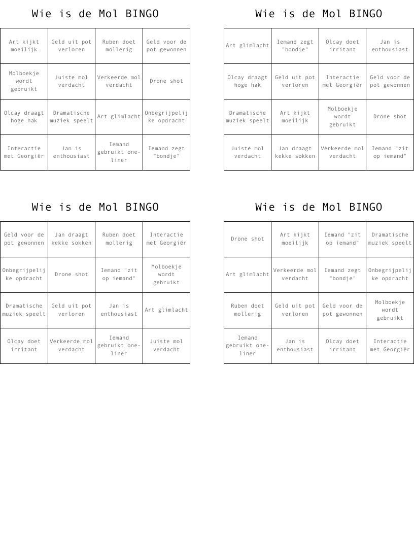 Wie is de Mol BINGO