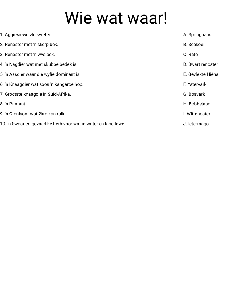 Wie wat waar! Worksheet